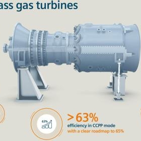 西門子發(fā)布新一代HL級燃氣輪機，發(fā)電凈效率可突破63%超當前世界紀錄