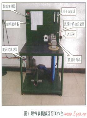 提高腰輪氣體流量計(jì)維修、檢定效率的探索